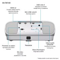 Slika Projektor 3LCD, EPSON EH-TW7100, 4K UHD, 3000 ANSI lumena, 100.000 : 1, beli