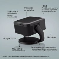 Slika Projektor 3LCD EPSON EF-22B, FHD 1920x1080, 1000 ANSI, 5000000:1, HDMI, USB