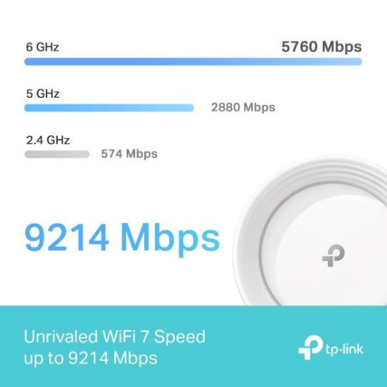 Wireless range extender TP-LINK Deco BE65, BE9300 Tri Band Mesh Wi-Fi 7 sustav, bežični, 2 komada