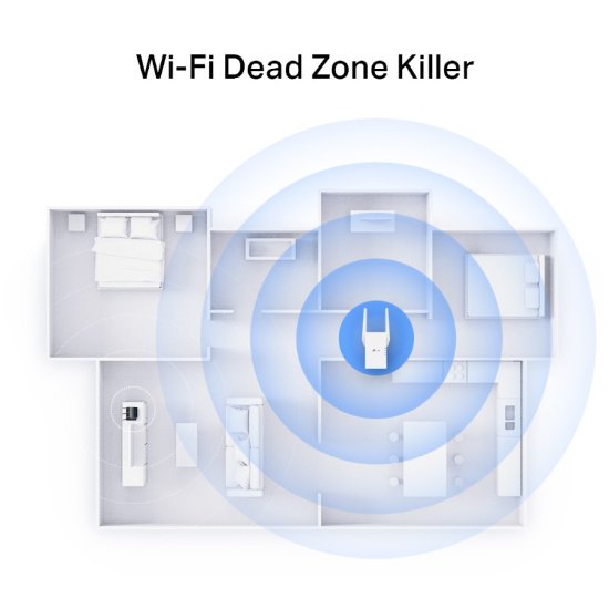 Wireless range extender TP-LINK RE705X AX3000, Dual Band WiFi 6, 574 Mbp/2402 Mbps (2.4GHz/5GHz), 1xGLAN, 2x vanjske antene