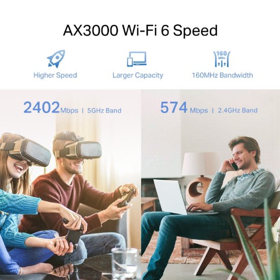 Wireless range extender TP-LINK RE705X AX3000, Dual Band WiFi 6, 574 Mbp/2402 Mbps (2.4GHz/5GHz), 1xGLAN, 2x vanjske antene