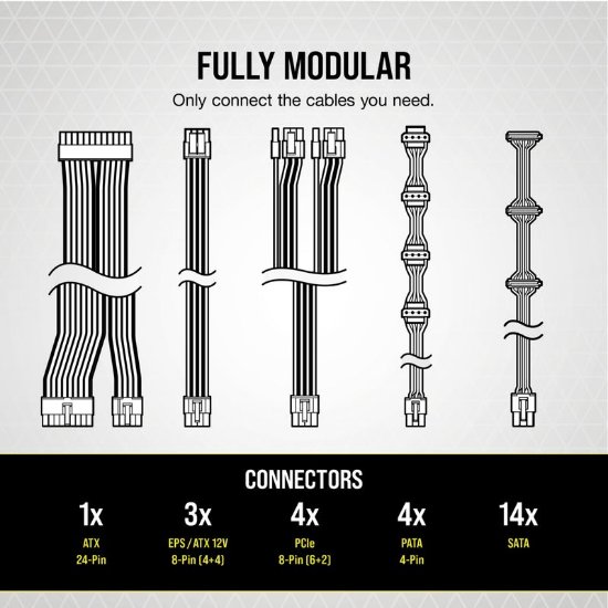 Napajanje 750W, CORSAIR RM750 CP-9020231-EU, ATX v2.4, 140mm vent., 80+ Gold, modularno, bijelo