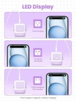 Kućni punjač UGREEN Nexode RG, 65W, 1x USB-A, 2x USB-C, LED ekran, ljubičasti
