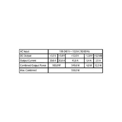 Napajanje 550W LC Power Integrator Pro LC6550B-SI V3.1, 80+ Bronze, crno