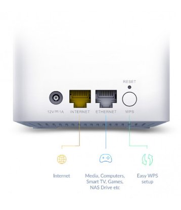 Wireless range extender D-LINK M15 Eagle Pro AI, AX1500 Mesh System, bežični, 3 komada