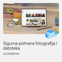 Office MICROSOFT 365 Family, godišnja pretplata