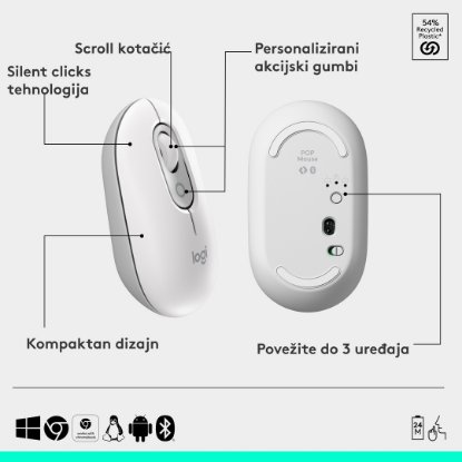 Tipkovnica + miš LOGITECH POP Icon Combo, bežična, US Layout, BT, bijelo-narančasta