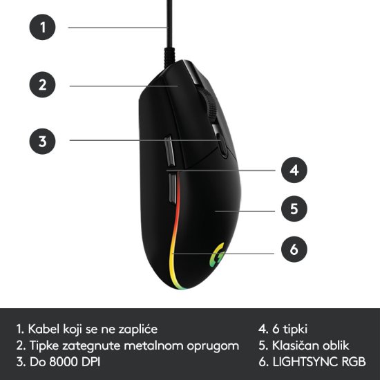 Miš LOGITECH Gaming G102 Lightsync, optički, 8000dpi, crni, USB