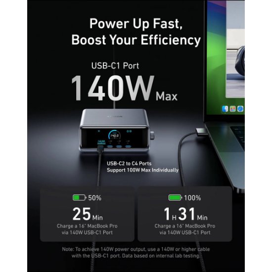 Kućni punjač ANKER Prime GaN, stolni, 4x USB-C, 2x USB-A, LCD zaslon, 250W