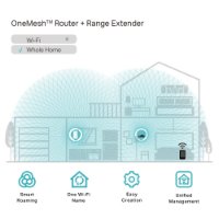 Wireless range extender TP-LINK RE200, AC750, 433Mbps, 802.11ac/b/g/n, zidni
