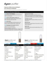 Pročišćivač zraka DYSON HP09 369020-01, Dyson Pure Hot & Cool Formaldahyde, pročišćava, grije i hladi