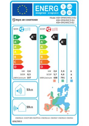 Klima uređaj XIAOMI ASH-09WO/N1C3-EU, Mijia Air Conditioner Pro Eco, 2,6 kW, energetski razred A++, bijela