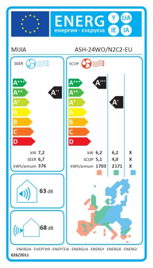 Klima uređaj XIAOMI ASH-24WO/N2C2-EU, Mijia Air Conditioner Pro Eco, 7,0 kW, energetski razred A++, bijela