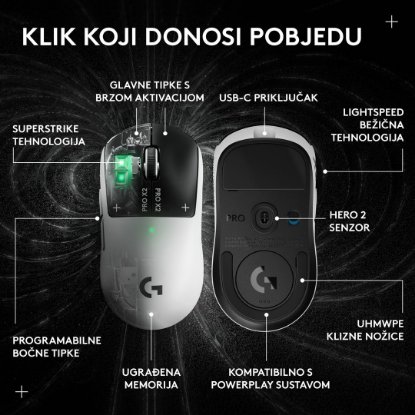 Miš LOGITECH Pro X2 Superstrike, bežični, optički, 44000dpi, bijeli, USB