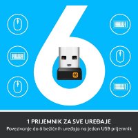 Tipkovnica + miš LOGITECH MK850 Wireless Desktop, bežična, crna, Unifying receiver USB