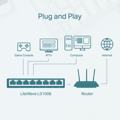 Switch TP-LINK LS1008, 10/100 Mbps, 8-port, bijeli