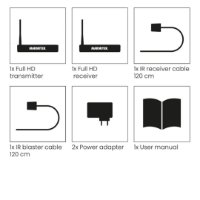 Video ekstender MARMITEK TV Anywhere HD 2, HDMI, bežični, crni