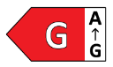 Energetski razred G