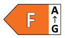 Energetski razred F
