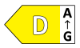 Energetski razred D